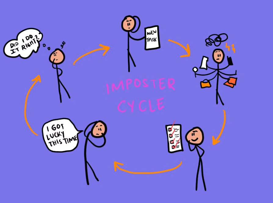 How to Overcome Imposter Syndrome as a Therapist